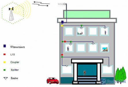 thumb1-repeater_dzialanie.jpe